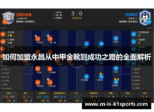 如何加盟永昌从中甲金靴到成功之路的全面解析