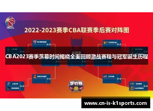 CBA2023赛季落幕时间揭晓全面回顾激战赛程与冠军诞生历程