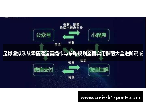 足球虚拟队从零搭建运营操作与策略规划全面实用指南大全进阶篇版