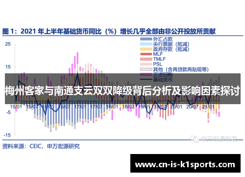 梅州客家与南通支云双双降级背后分析及影响因素探讨